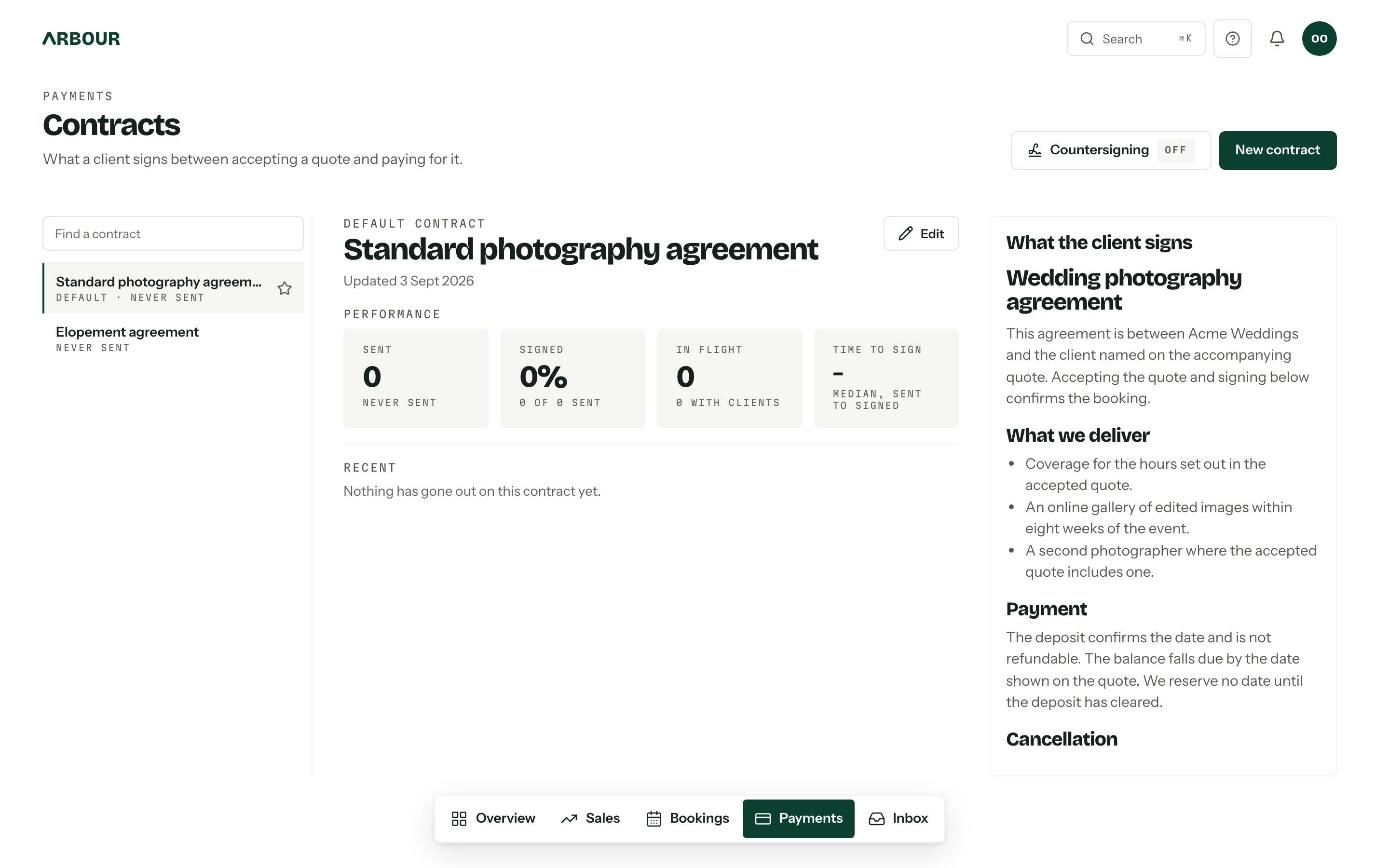 The Contracts page with Standard photography agreement selected, its performance tiles, and the agreement text under What the client signs.