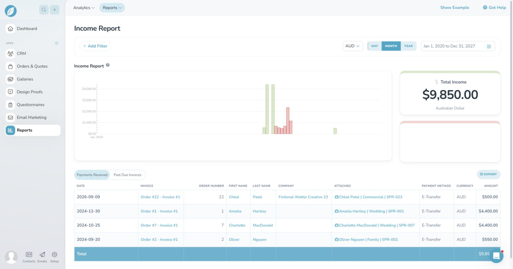 Sprout Studio Income Report with AUD, the full date range, Payments Received and Past Due Invoices choices, and EXPORT.