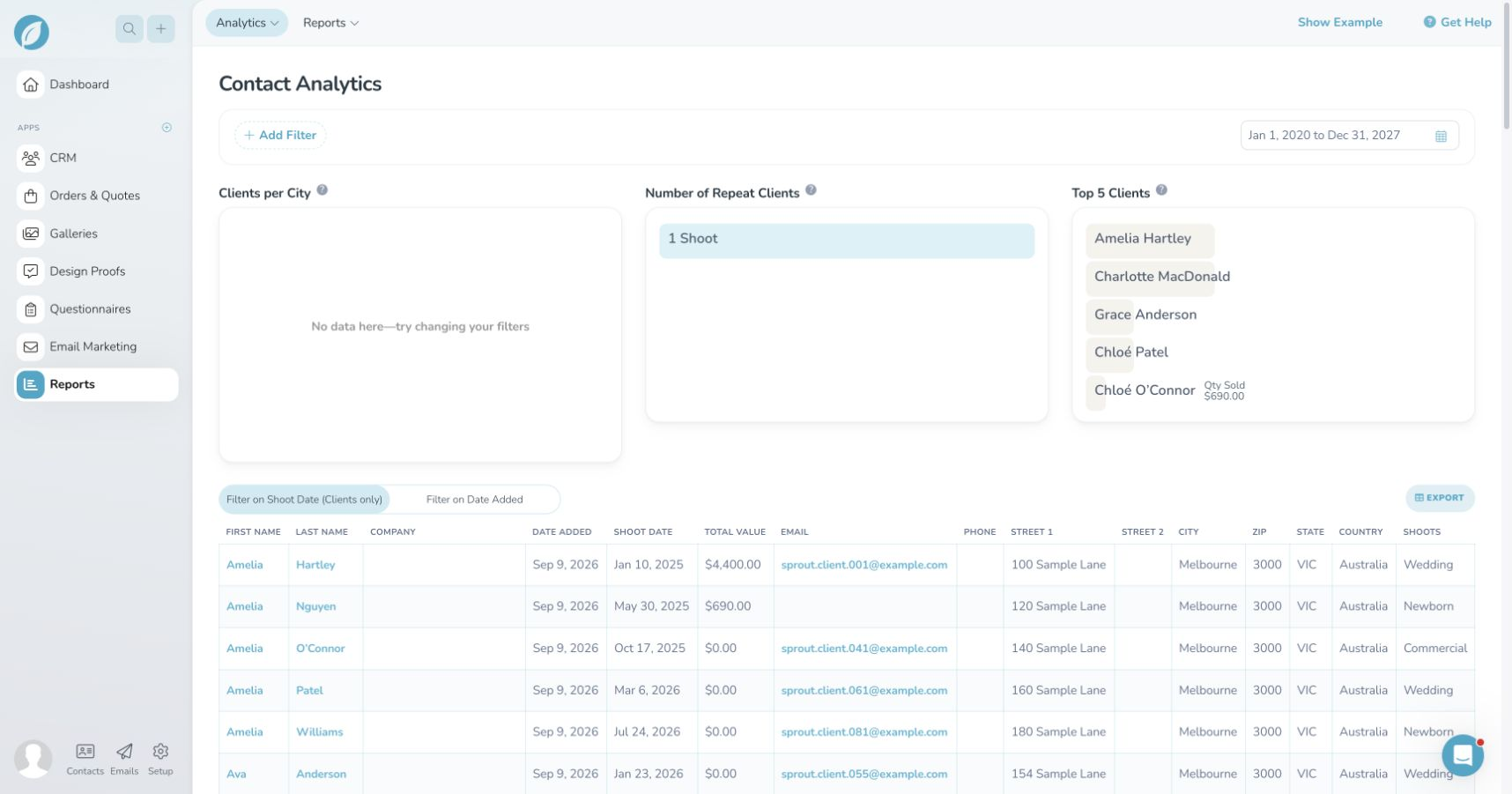 Sprout Studio Contact Analytics showing Shoot Date and Date Added report choices, a Shoot Date column and EXPORT.