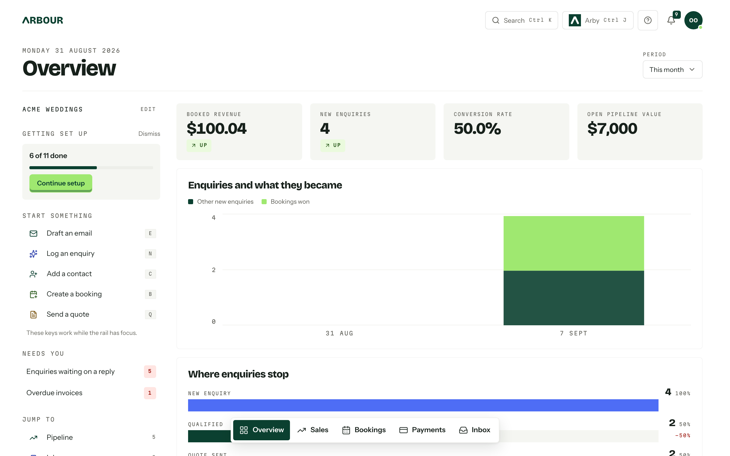 The overview: a left rail carrying Getting set up, Start something, Needs you, Jump to and Your team, with the widget dashboard beside it.